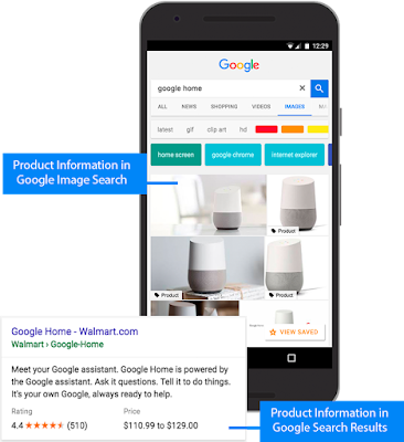 diagram of how product information may display in Google Images