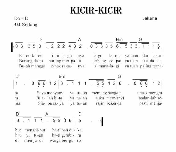 Teks Lagu Kicir Kicir Dari Jakarta Berbagi Teks Penting