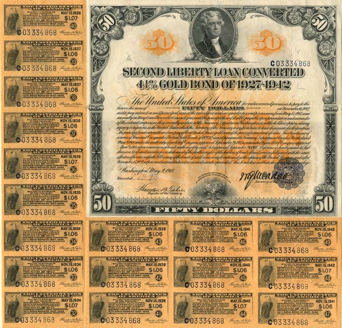 Collectible Old Stocks and Bonds 50 2nd Liberty Loan Bond
