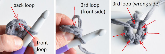 Image result for crochet loop behind the back loop