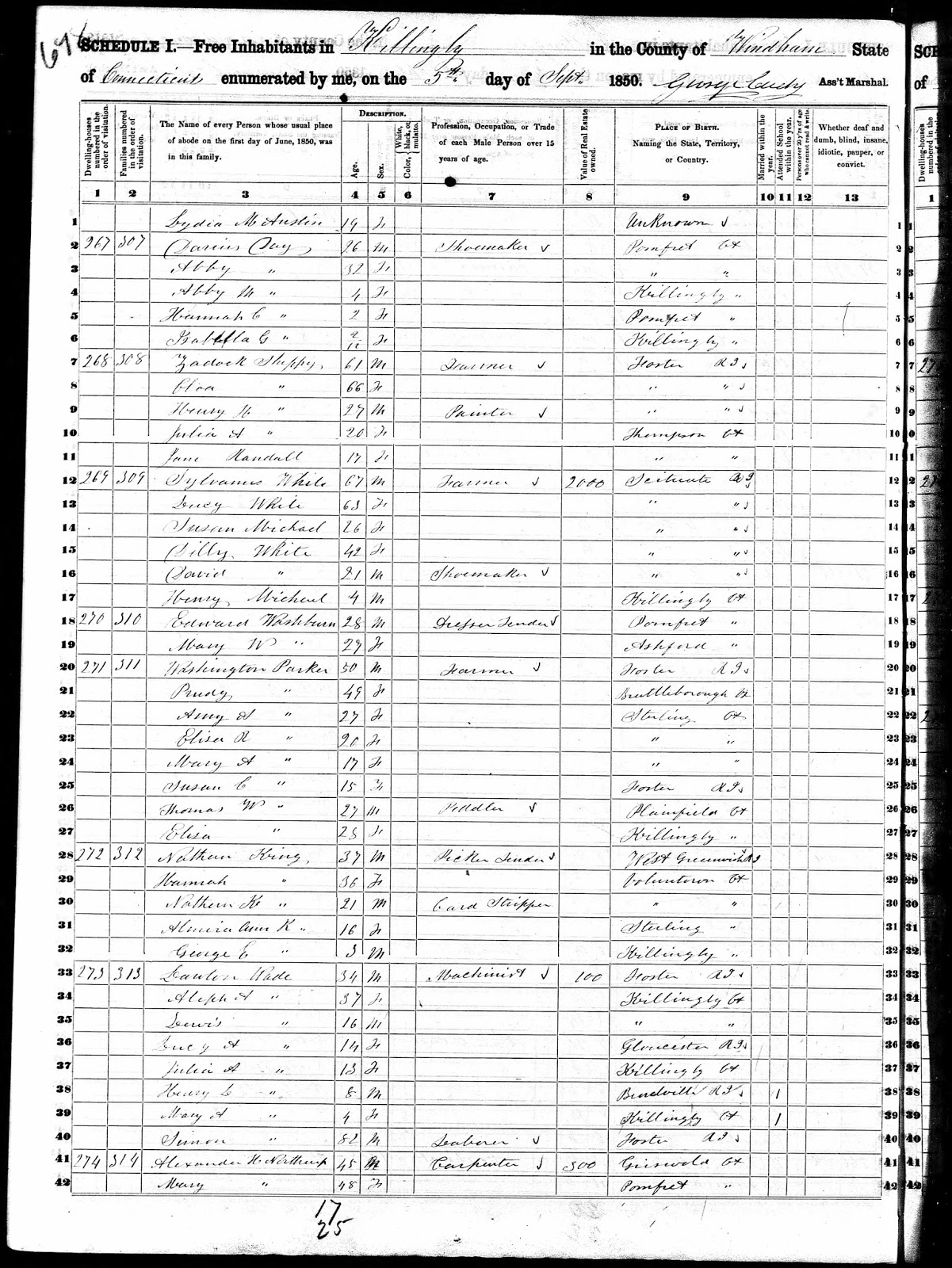 GeneaMusings Treasure Chest Thursday 1850 U.S. Census for Simon