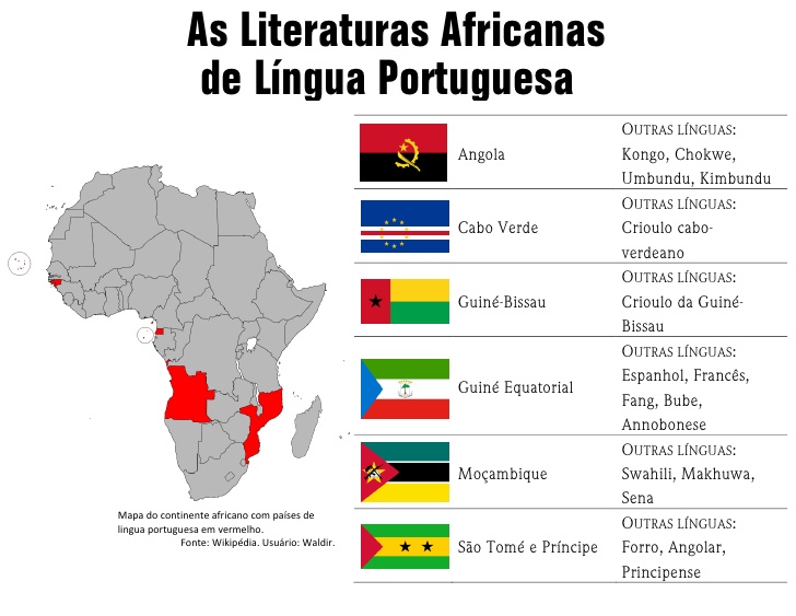 E.M. Prof. Oldemar Stobbe Prof.º Zizo O português na África E.M. Prof. Oldemar Stobbe Prof.º Zizo O português na África