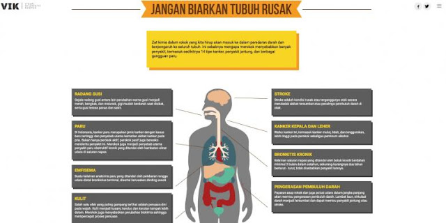 Aturan Ketat Rokok Australia, Efektifkah? Aturan Ketat Rokok Australia, Efektifkah?