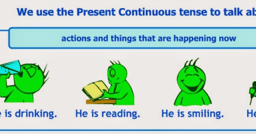 Continuous my. Present continuous tense для детей. present continuous дракончик.