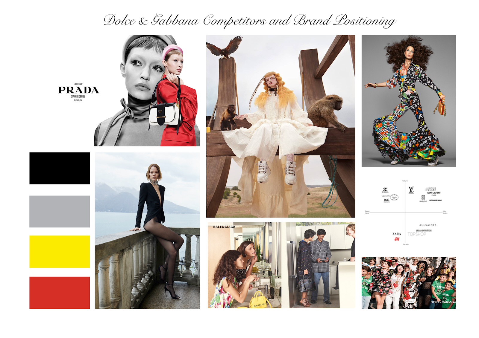 Current Brand Market Position and Competitors Moodboard