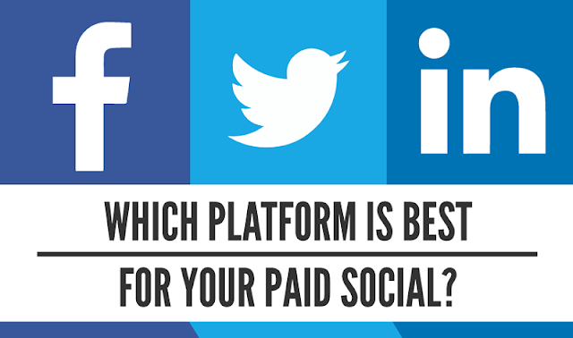 Facebook, LinkedIn, Or Twitter - Which Platform Is Best For Your Paid Social? - #Infographic
