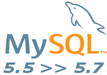 download mysql 5.7 for mac download mysql 5.7 for mac