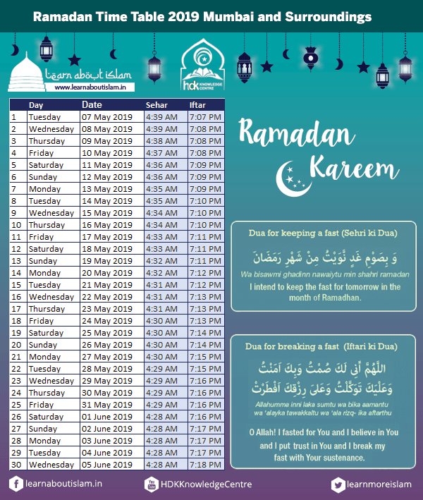 Ramadan 2019 Timetable - Sehri Iftari Timings 2019 (UPDATED)