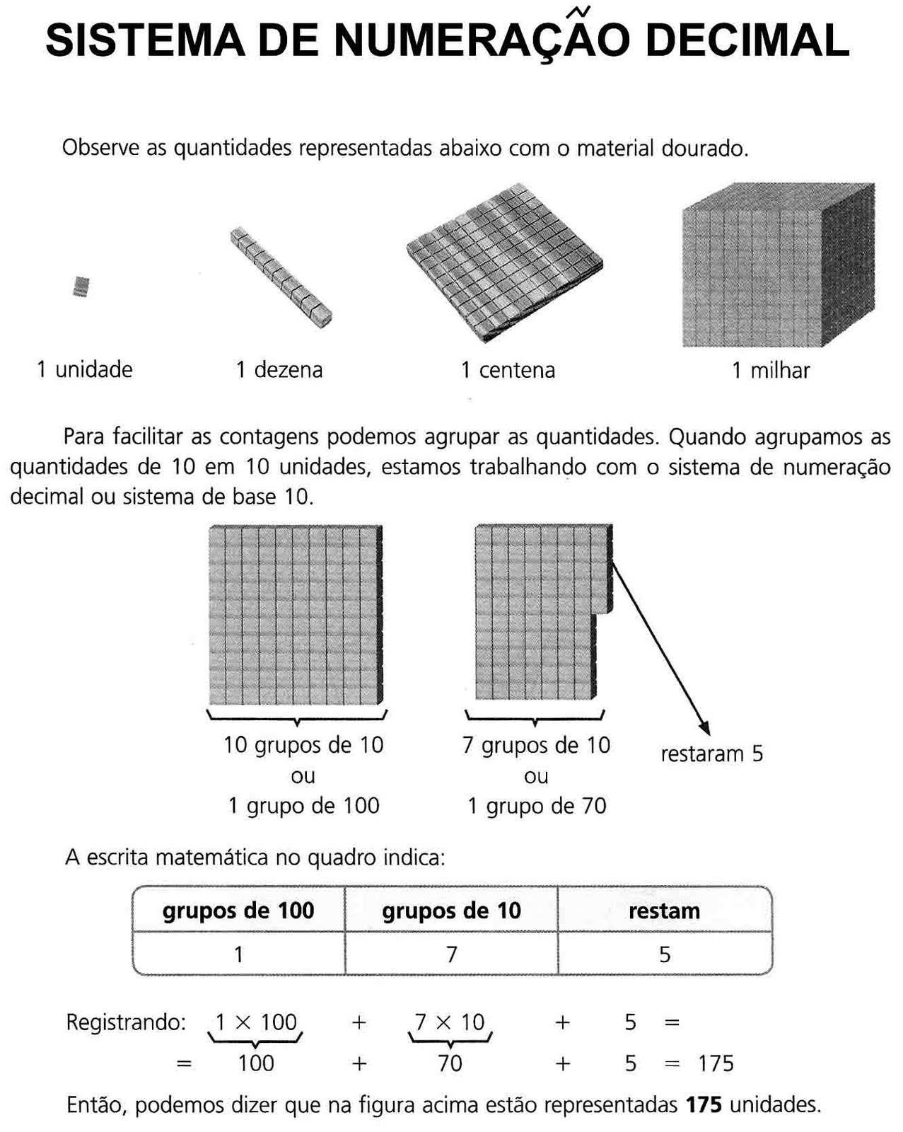 BLOG PROFESSOR ZEZINHO Atividades sobre sistema de numeração decimal prontas para imprimir