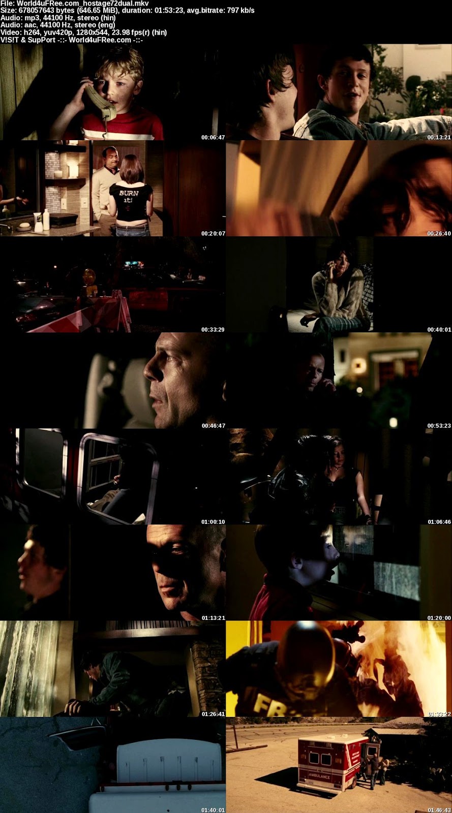 Hostage (2005) Dual Audio Hindi Dubbbed BRRip 720p