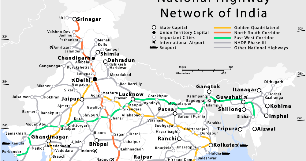 LIST OF NATIONAL HIGHWAYS INDIA