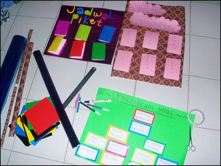Neng Sunda: Organigram Kelas