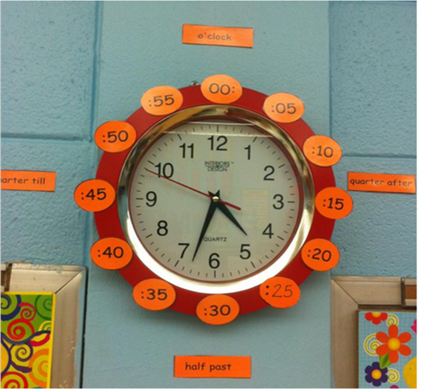 Katie Goodwiller's Classroom Chronicles: Math Makes Me Happy