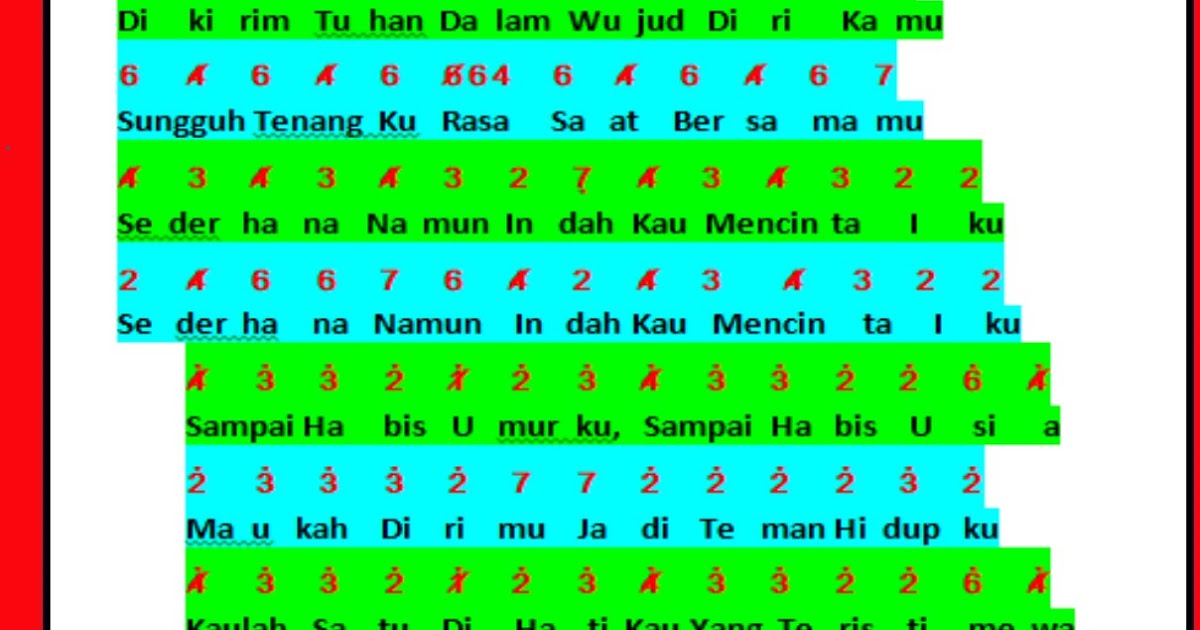 Lirik Dan Chord Gitar Lagu Rohani Kristen
