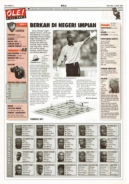 CAMEROON WORLD CUP 1998 TEAM PROFILE