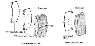  Rem Cakram atau rem piringan orang sering menyebutnya Konstruksi Rem Cakram ( DIsck Brake ) Dan Cara Kerjanya 