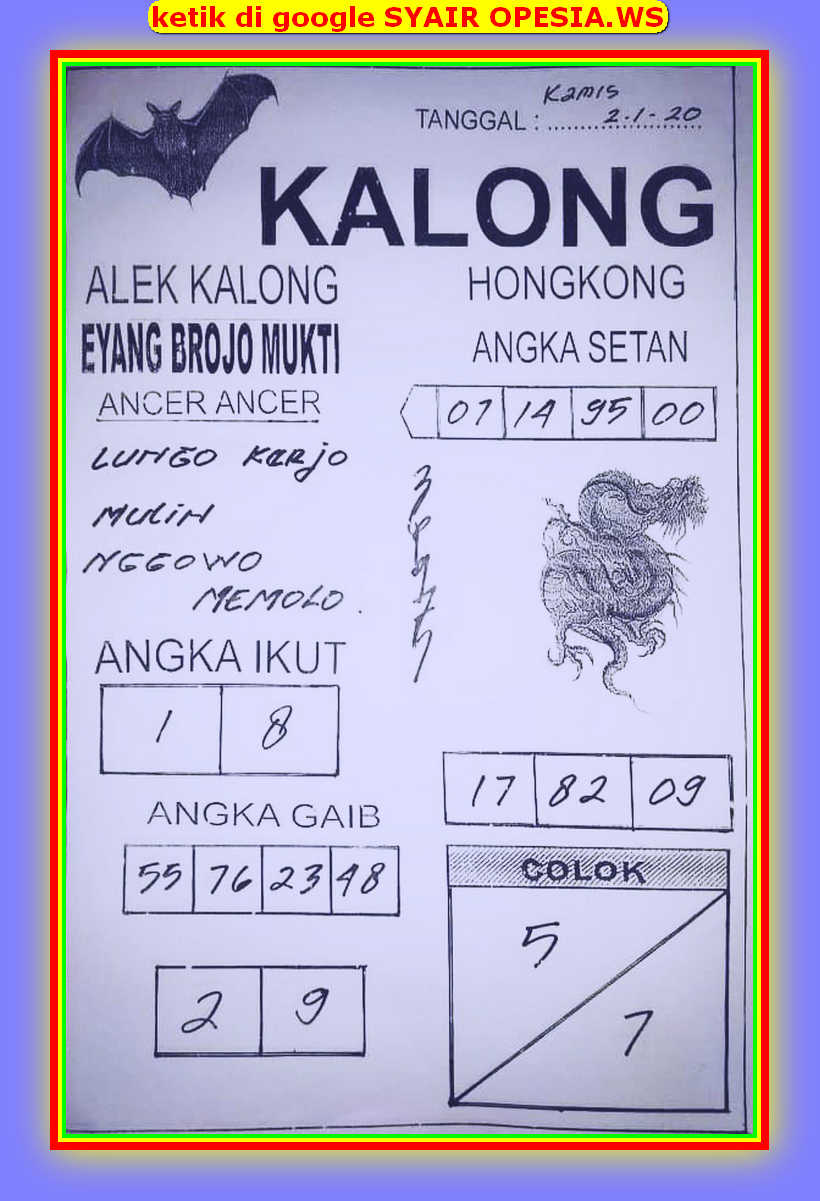 1 New Message Kode Syair Hongkong 2 Januari 2020 Forum Syair Togel Hongkong Singapura Sydney