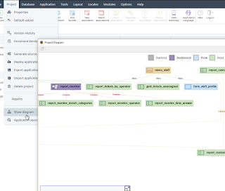 Scriptcase 7 enterprise edition - gsedb