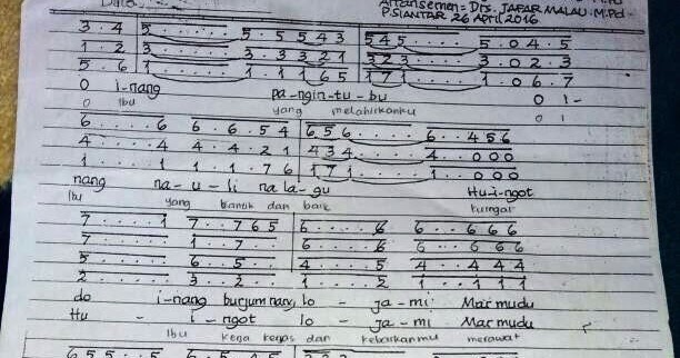 LIRIK LAGU BATAK TANGIANG NAMI TU DAINANG KUMPULAN