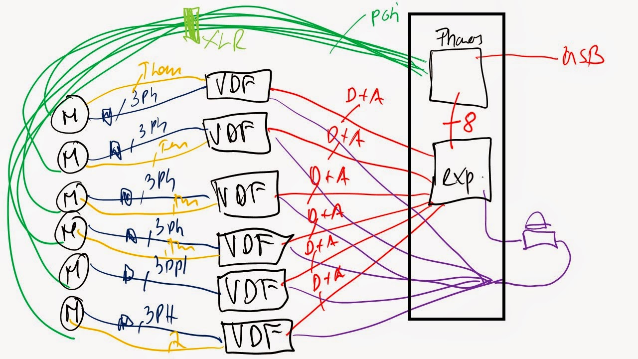 6 DOF @ SH: Wiring.....