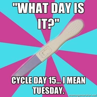 What day is it? cycle day 15... I mean tuesday. funny infertility humor