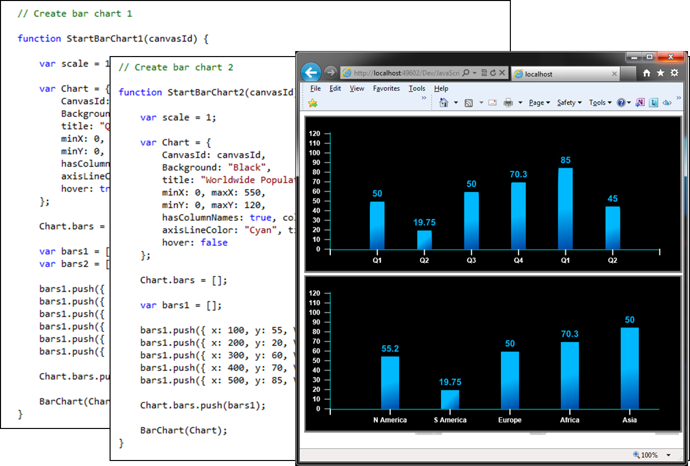 Fire + Ice David Pallmann's Technology Blog Adventures in HTML5