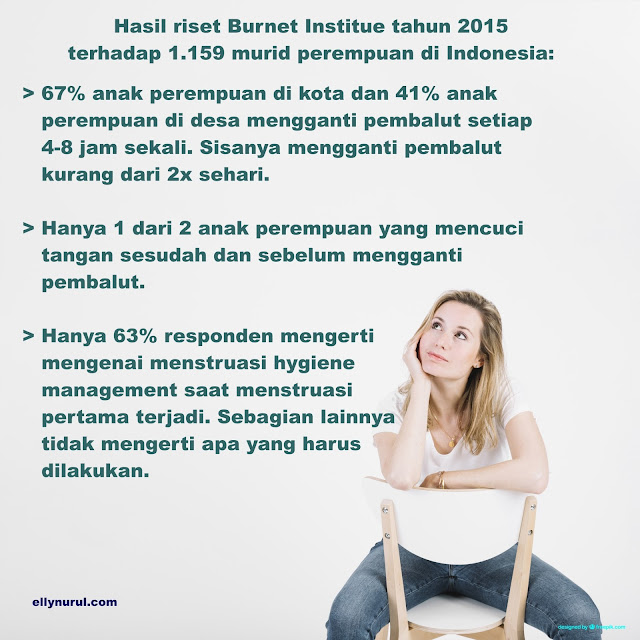 pentingnya menjaga area kewanitaan