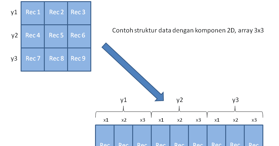 Binary file matches. Binary file matches