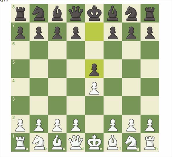 Cara Main Catur 4 Langkah Menang Skakmat Dengan Mudah Langkah Catur