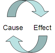 cause_effect.gif
