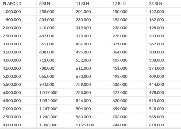 Gadai Bpkb Motor Luciedelileover Blogcom
