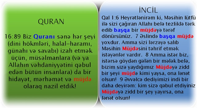 İncil və Quran 09