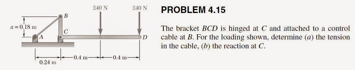 ENGR Mechanics: Statics: Q#2 review
