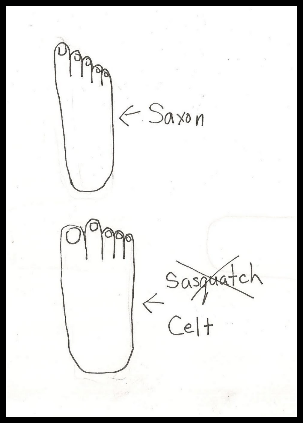 a North End Journal Do Banshees Have Big Feet?