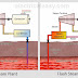 Power Plant Layout Ppt