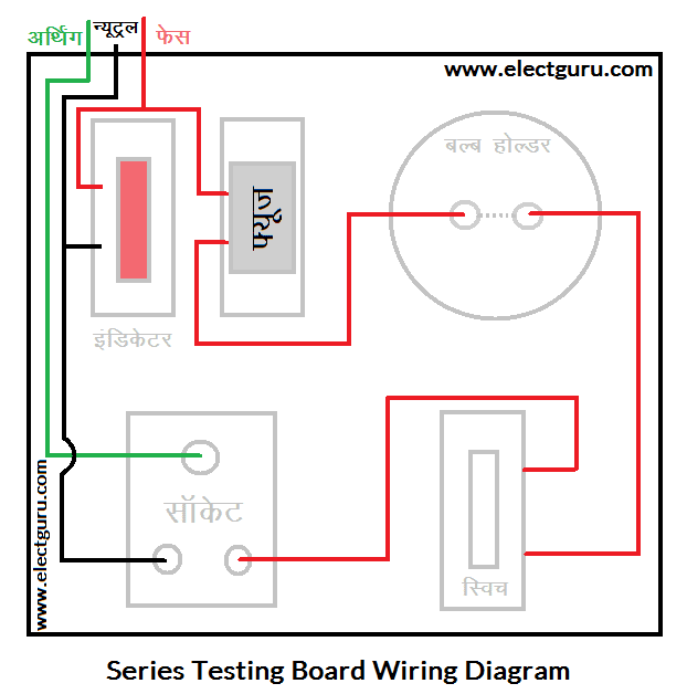 Series testing board क्या है, कैसे बनाये, कनेक्शन डायग्राम हिंदी में