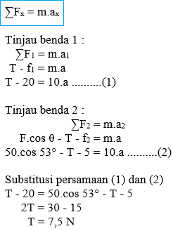 hukum newton II hukum newton II
