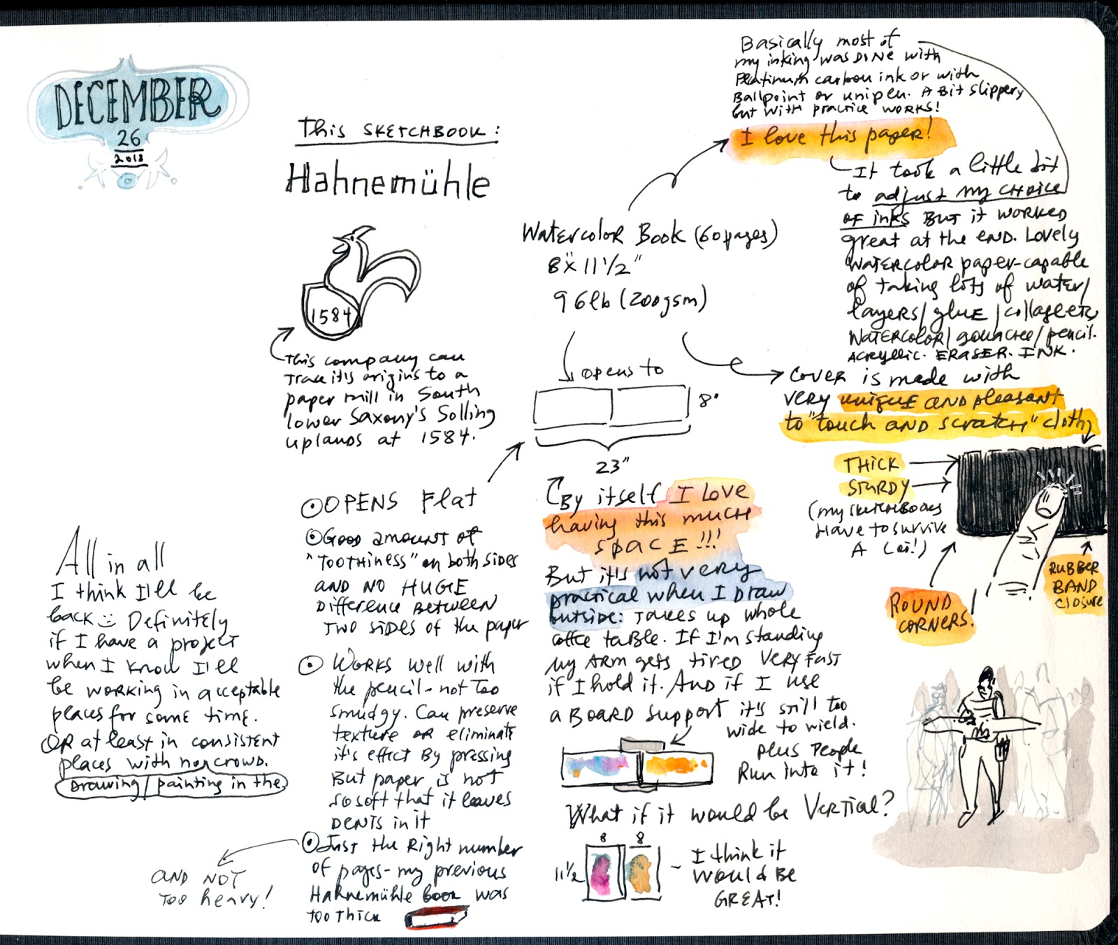 Apple-Pine: The end of Sketchbook #118 and my review of Hahnemuhle  Watercolor Book