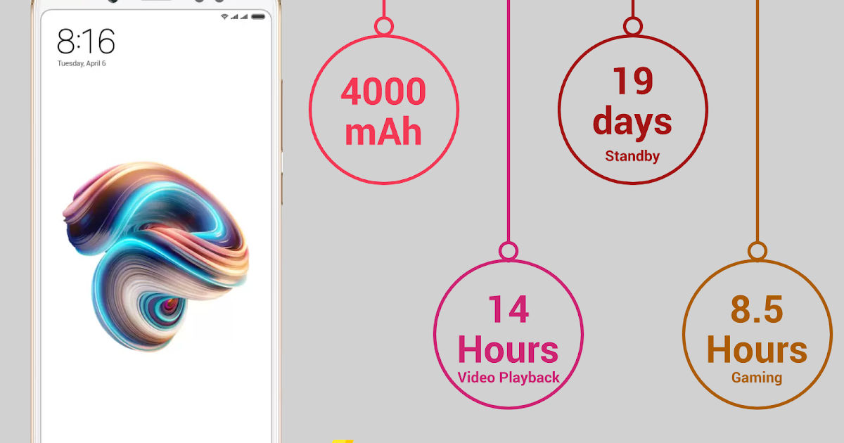 Redmi Note 5 Pro Battery