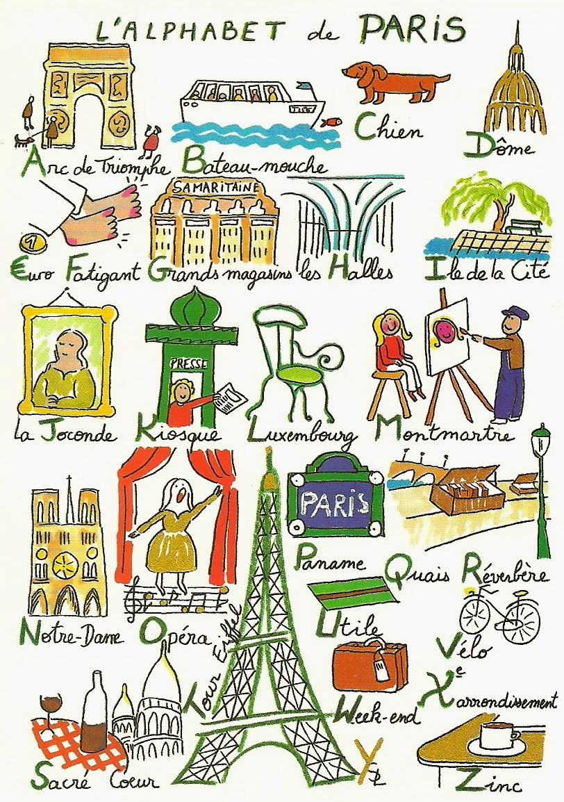 L'alphabet de Paris!
