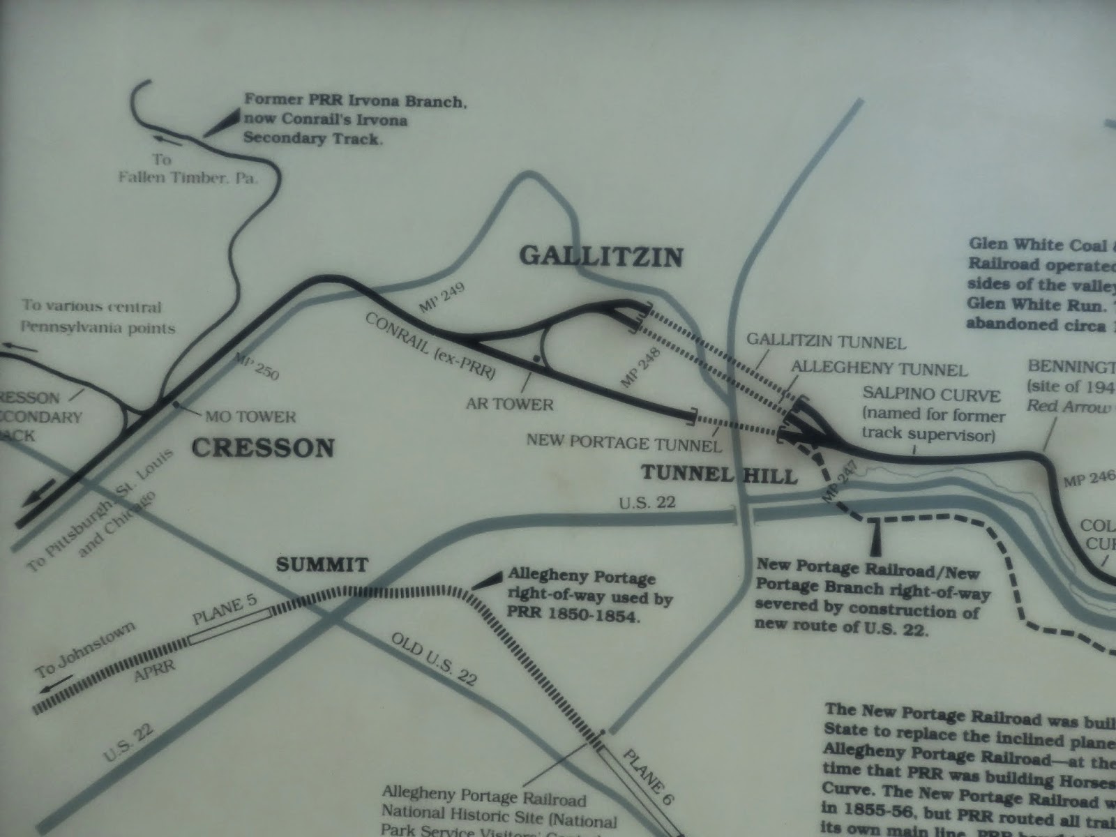 2 On the Road Horseshoe Curve National Historic Site