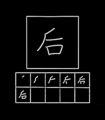 kanji ratu
