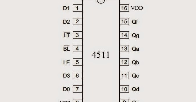 Pin out of 4511 to Control Two Seven Segment Displays using Two 4511
