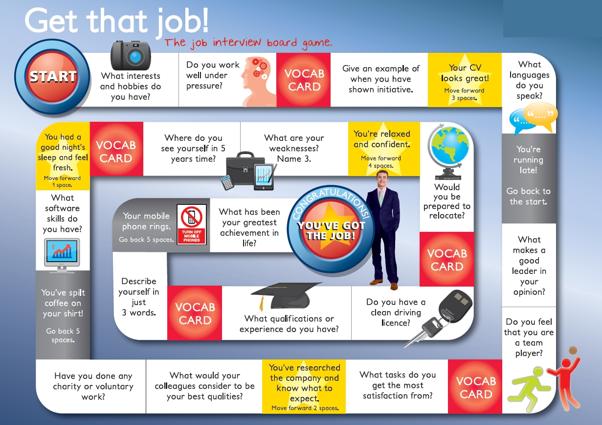 Дизайн встречи. Собеседование. Any experience. Get. Переговоры с дизайнером.