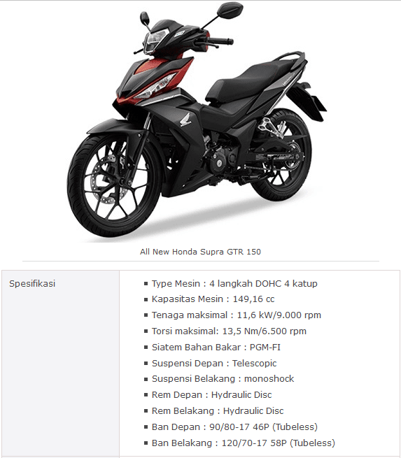 Harga & Spesifikasi Model Motor Terbaru Honda di Tahun 2017 3. All New Honda Supra GTR 150