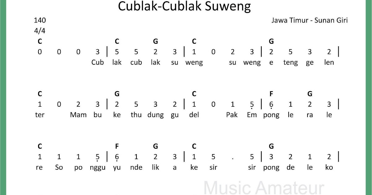 Lagu Daerah Cublak Cublak Suweng Berasal Dari Daerah