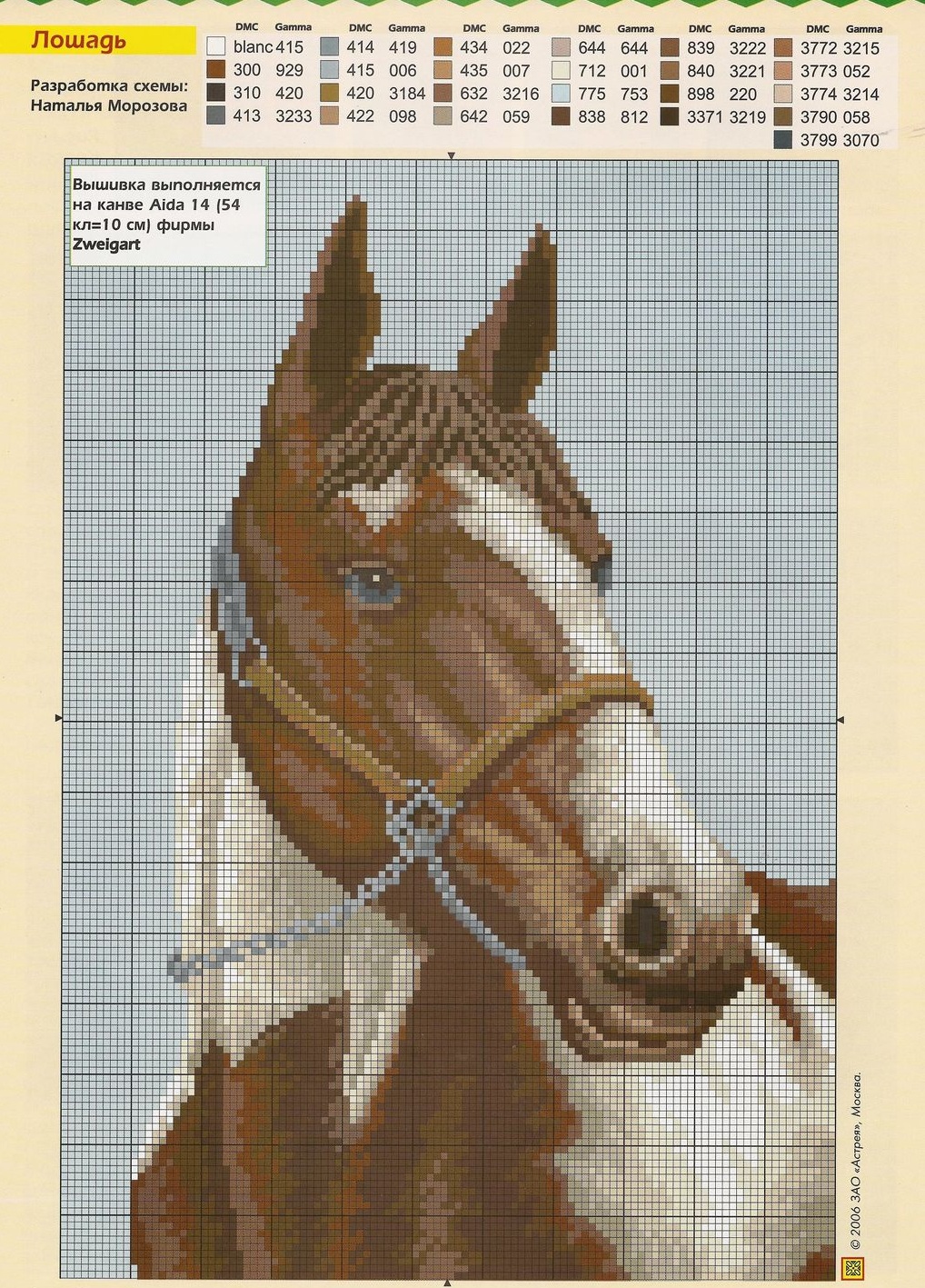 GRAFICOS PUNTO DE CRUZ GRATIS CABALLOS(35) GRAFICOS PUNTO DE CRUZ GRATIS CABALLOS(35)