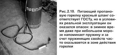Шланг для ацетиленового редуктора