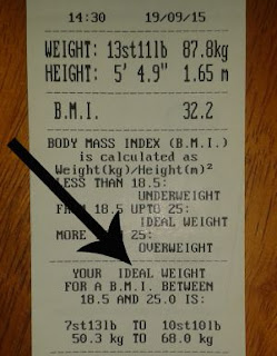 Boots Chemist weight and BMI print out