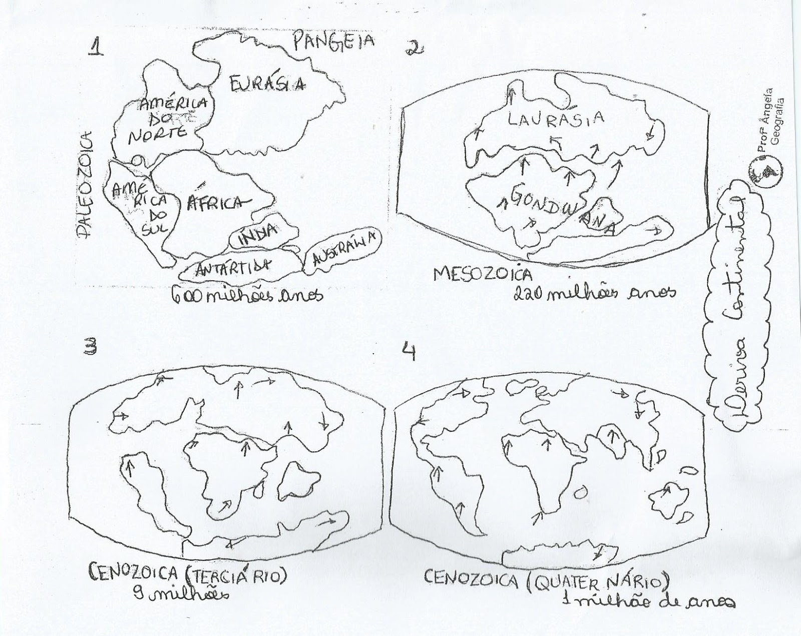 GEOGRAFIA DERIVA CONTINENTAL E PLACAS TECTÔNICAS